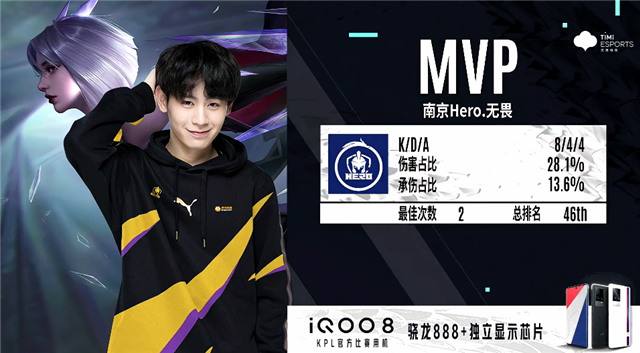 是否与新角 是否与新角