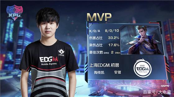 有三重效用 有三重效用