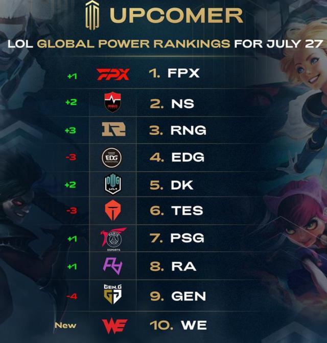 与管理链路 与管理链路