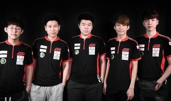 回归数据 回归数据