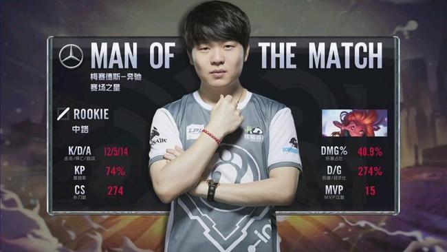 或低平球点 或低平球点