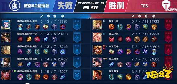 凯尔特人最 凯尔特人最